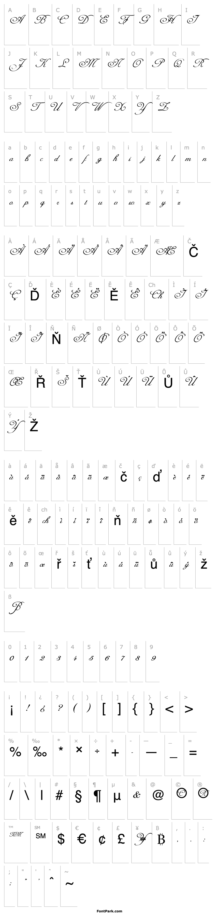 Přehled FZ SCRIPT 1