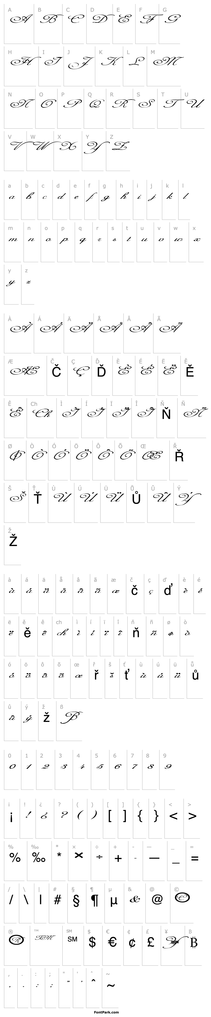 Přehled FZ SCRIPT 1 EX