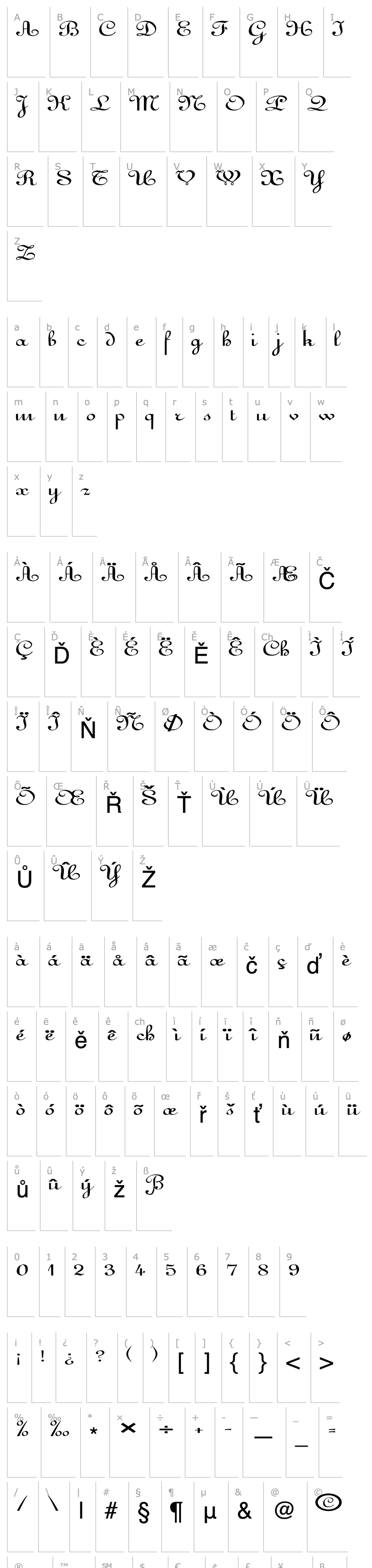 Overview FZ SCRIPT 11 EX