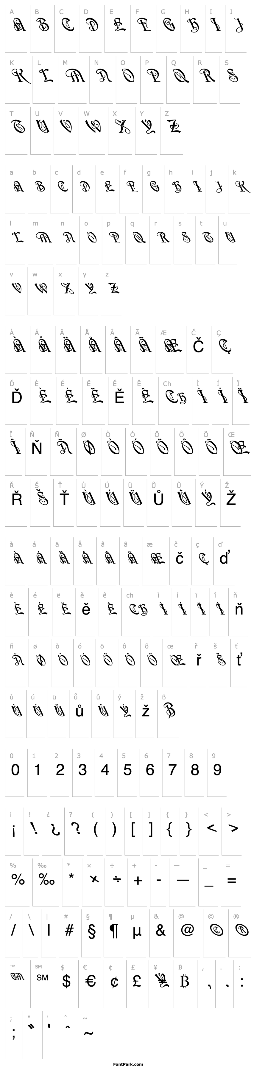 Přehled FZ SCRIPT 14 LEFTY