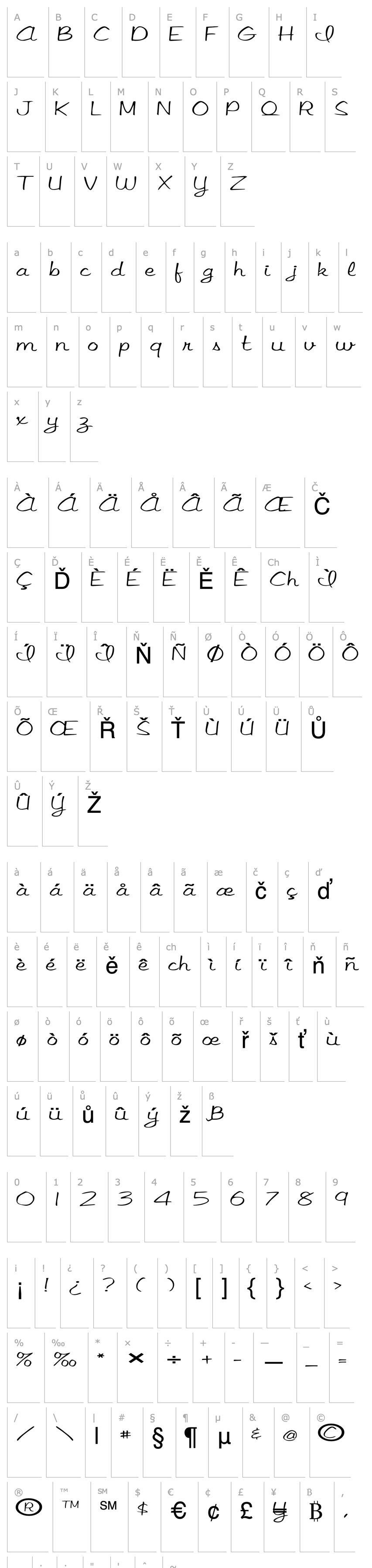 Overview FZ SCRIPT 15 EX