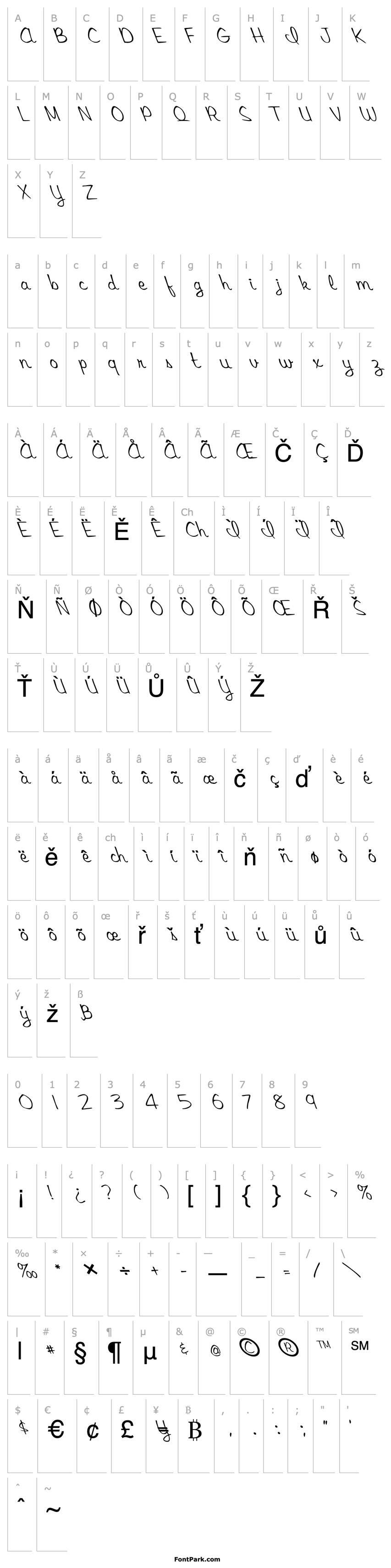 Přehled FZ SCRIPT 15 LEFTY