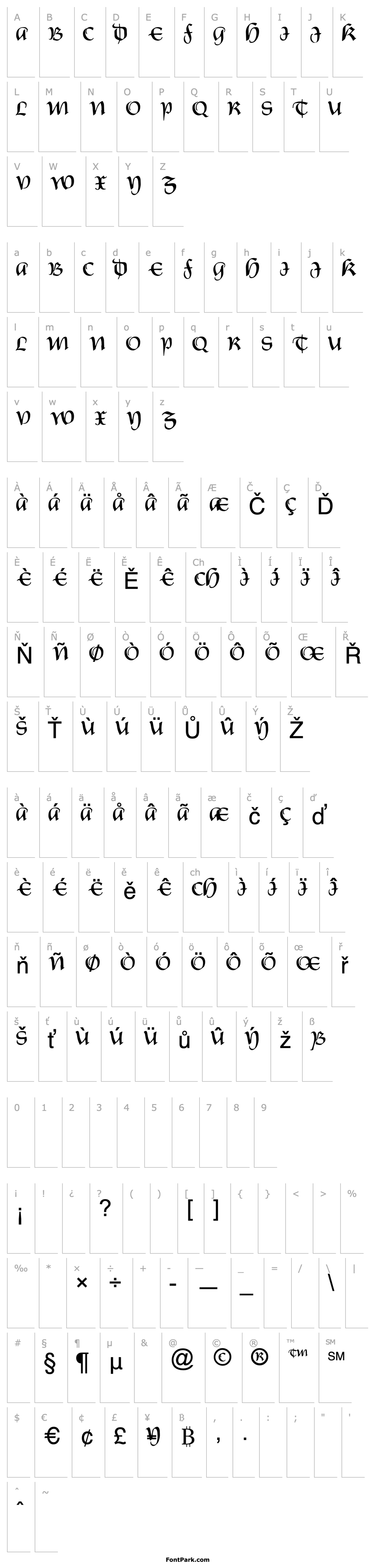 Přehled FZ SCRIPT 19