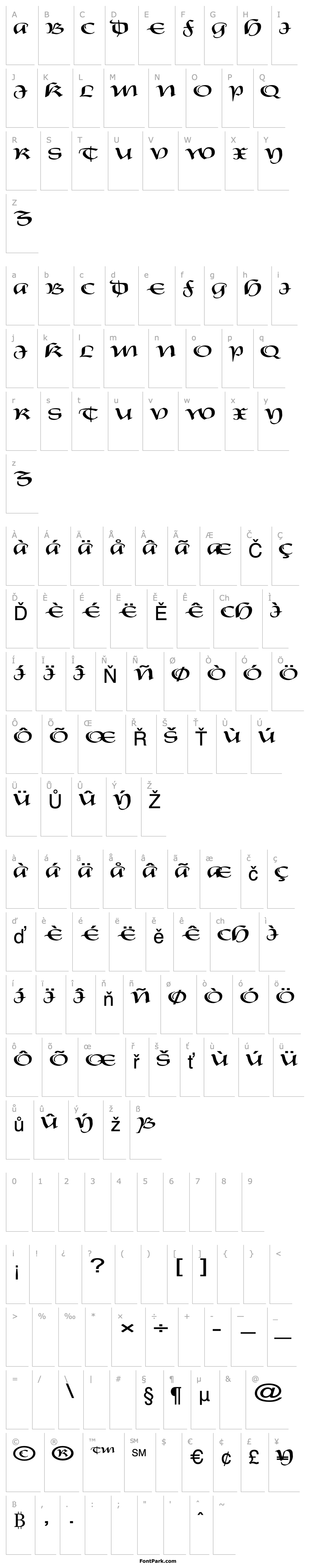 Overview FZ SCRIPT 19 EX