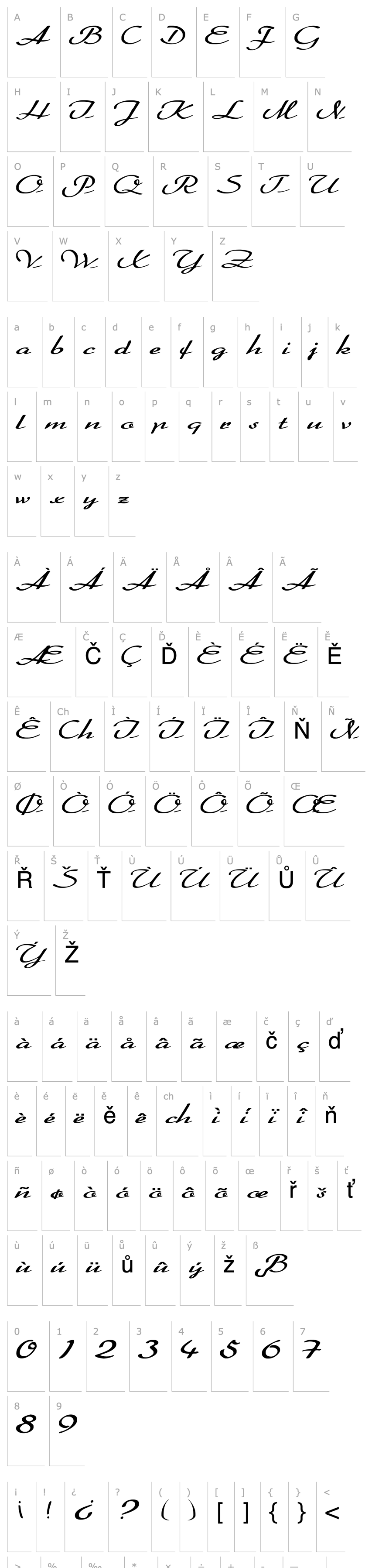 Overview FZ SCRIPT 20 EX