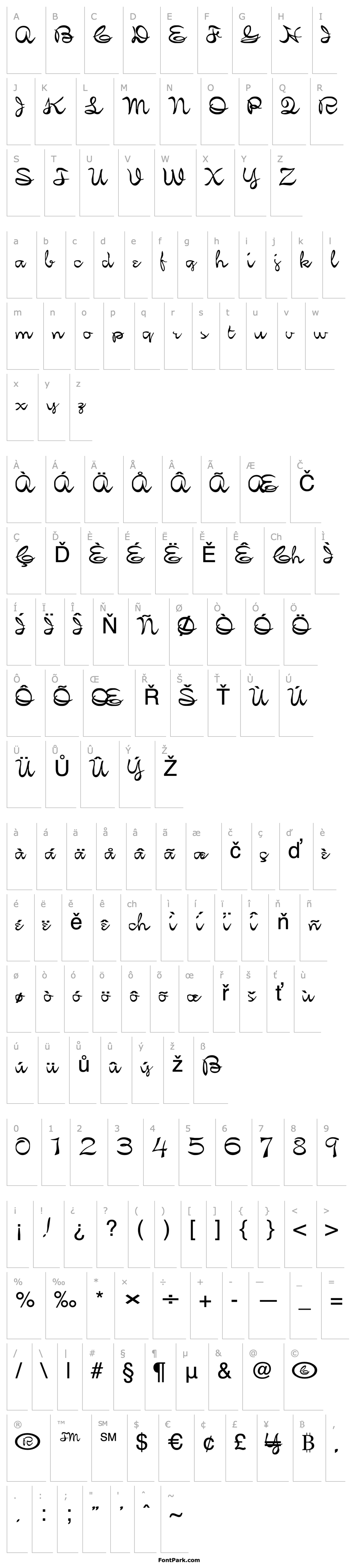 Overview FZ SCRIPT 21 EX