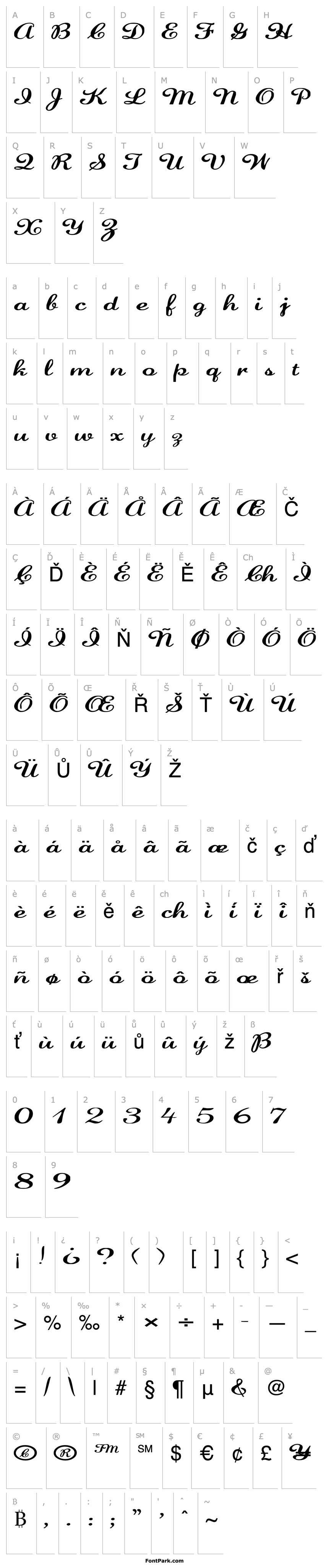 Přehled FZ SCRIPT 22 EX