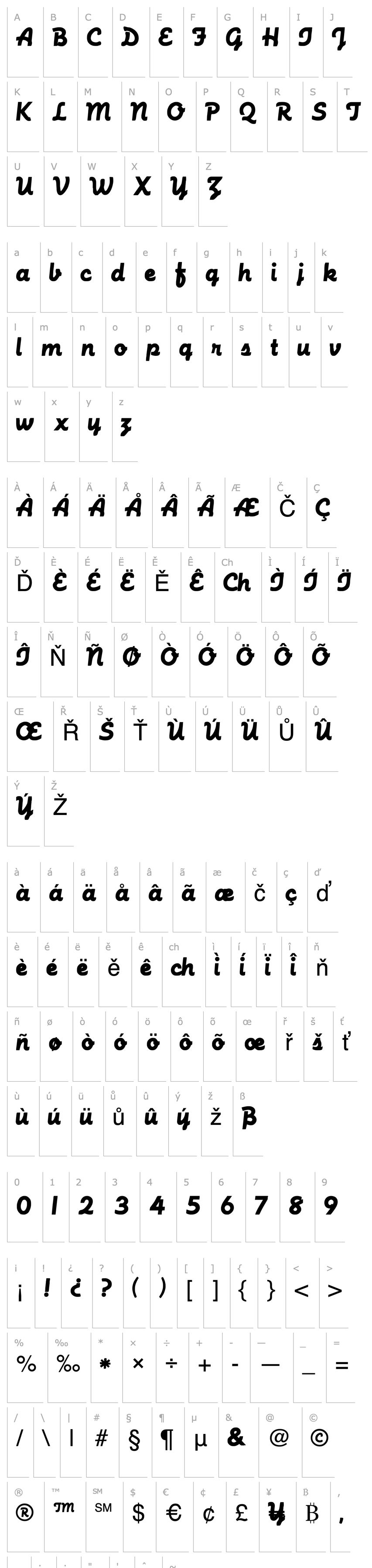 Overview FZ SCRIPT 23