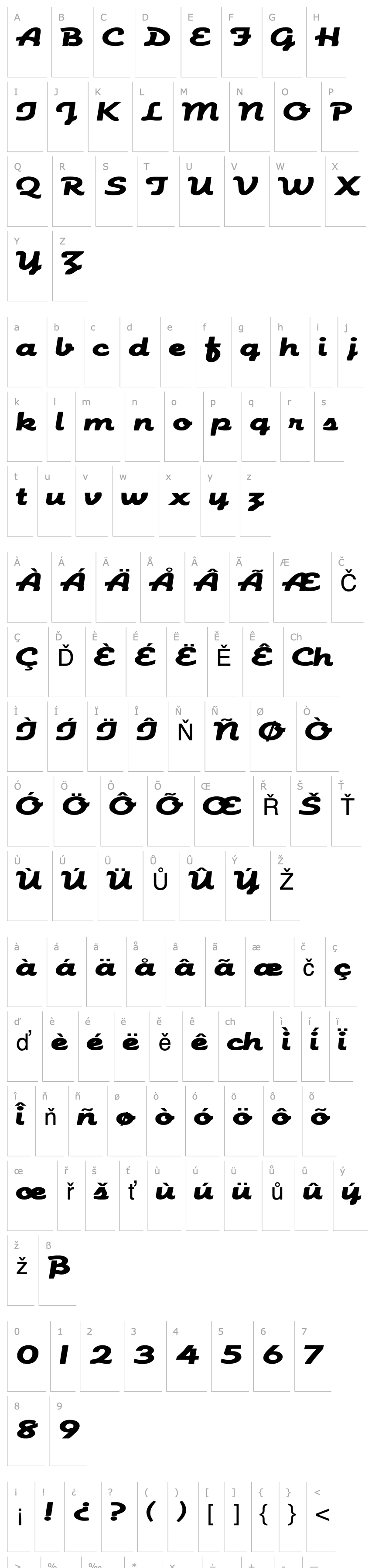 Přehled FZ SCRIPT 23 EX