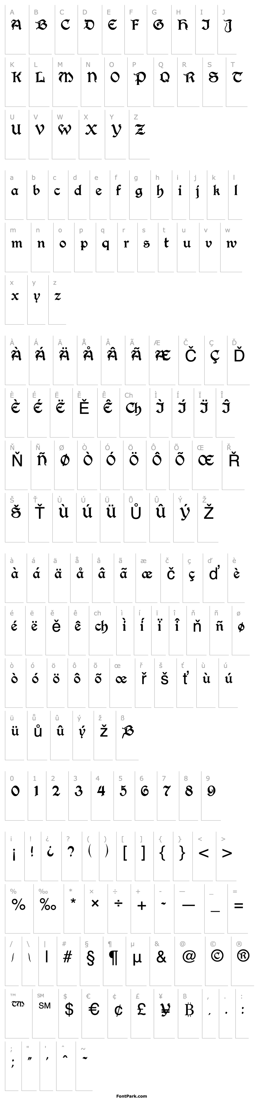 Přehled FZ SCRIPT 25