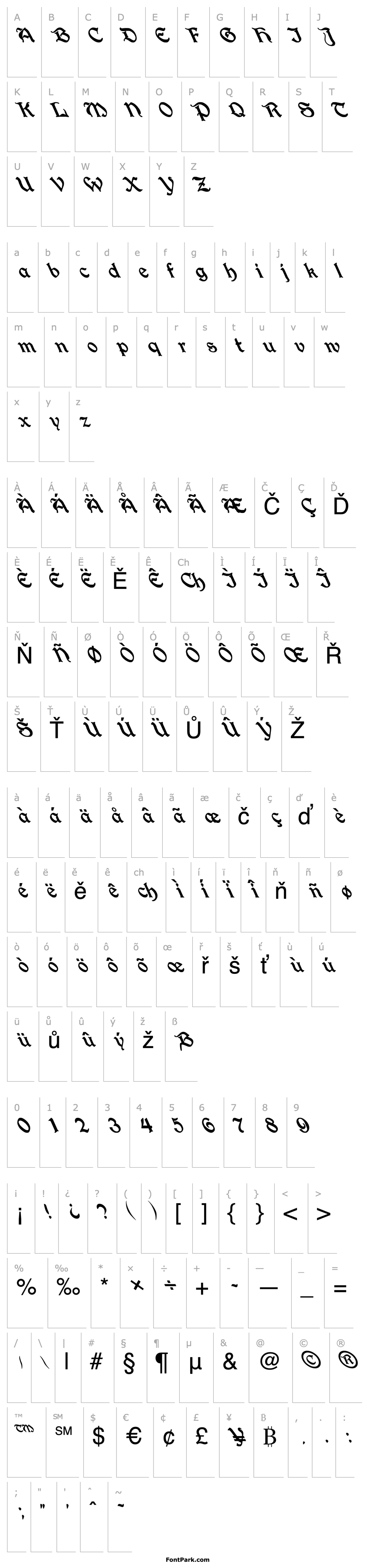 Přehled FZ SCRIPT 25 LEFTY