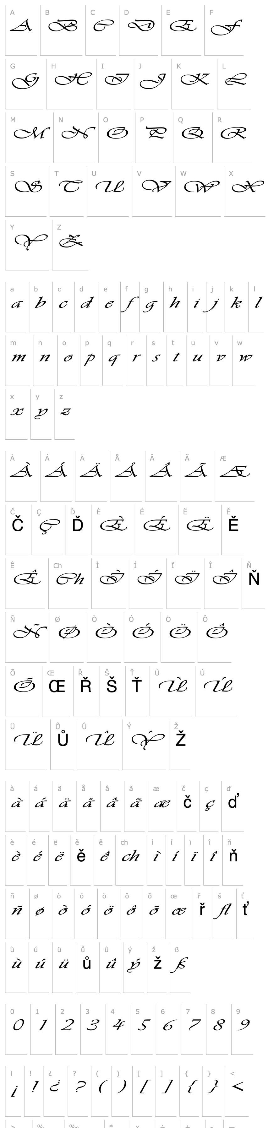 Overview FZ SCRIPT 26 EX