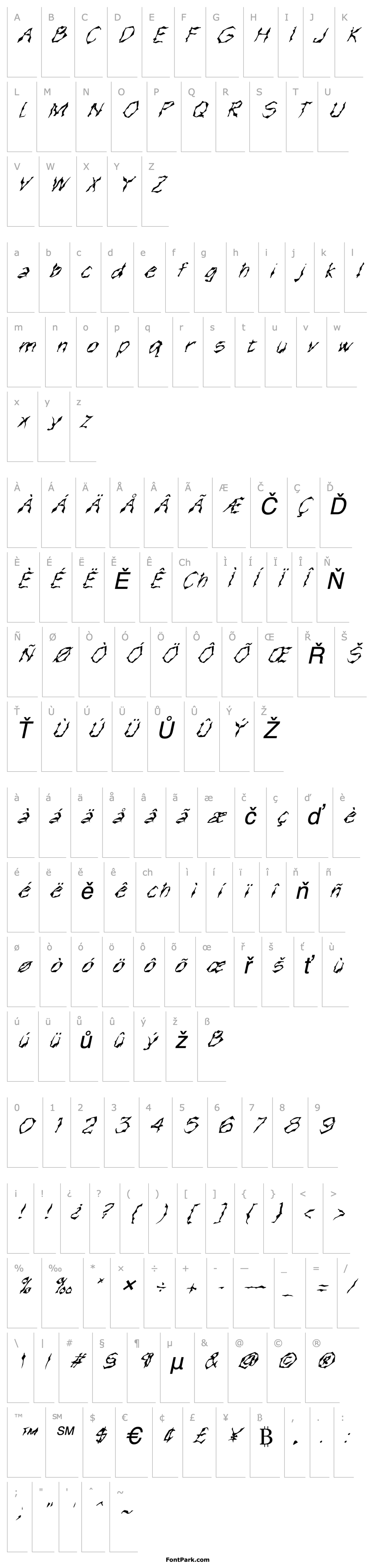 Overview FZ WACKY 15 ITALIC