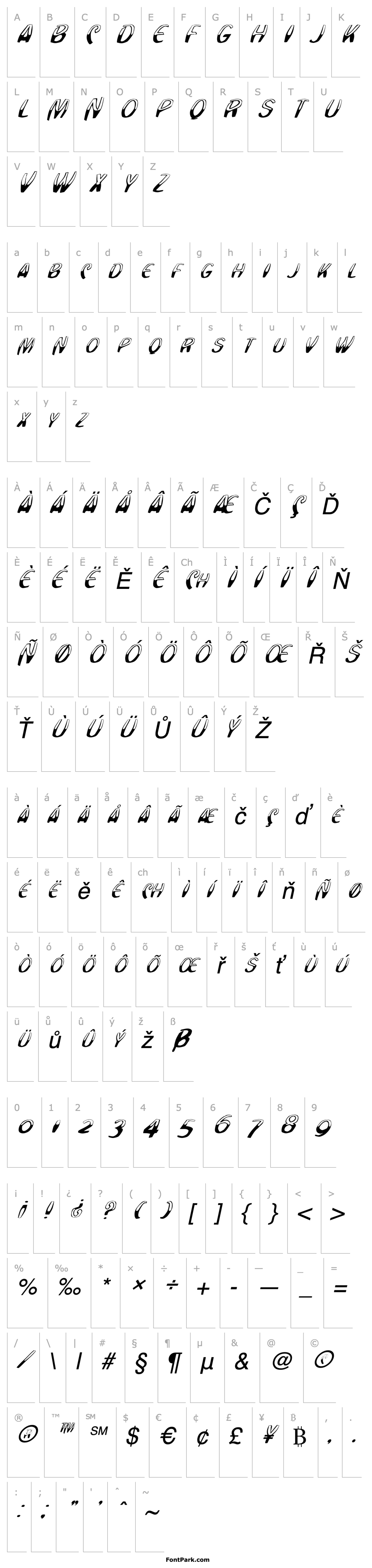 Přehled FZ WARPED 20 ITALIC