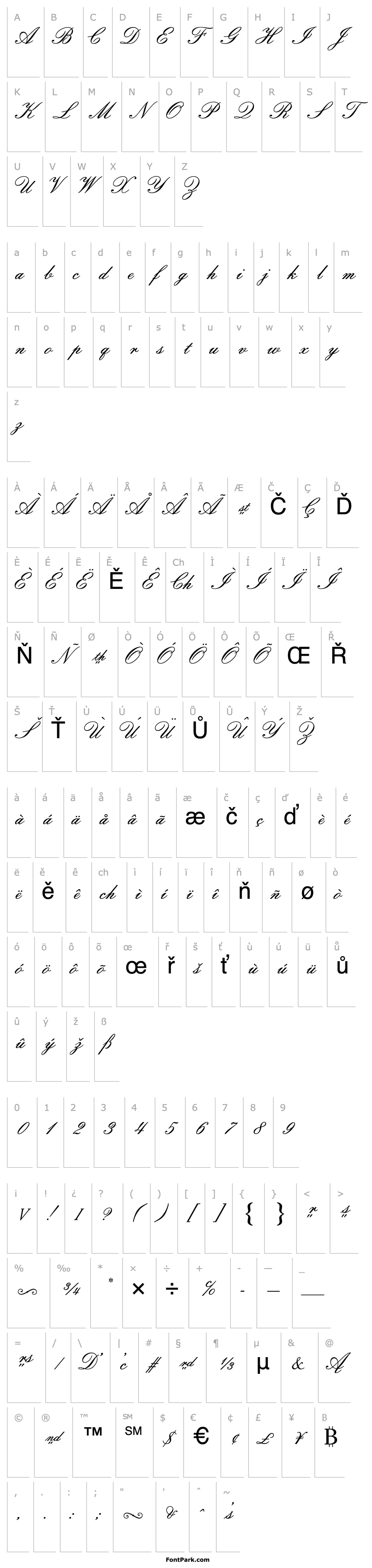 Overview Sorrento Script ES