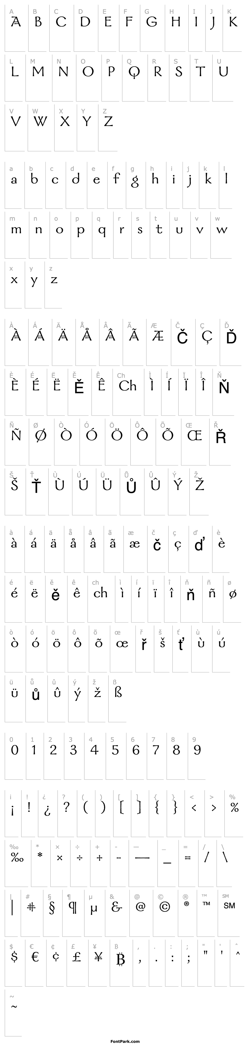 Overview Galahad-Regular