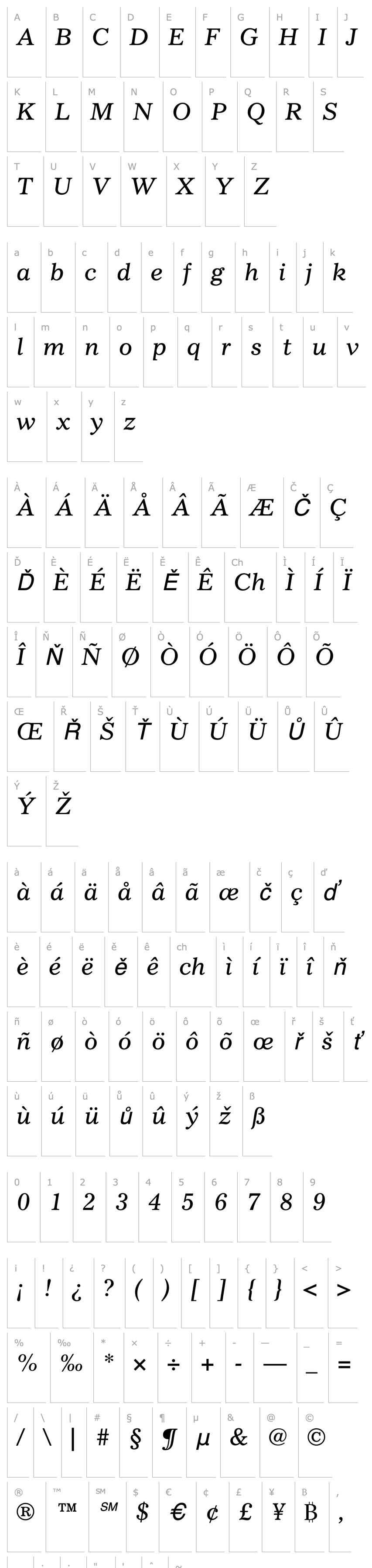 Overview GazetteLH-Italic