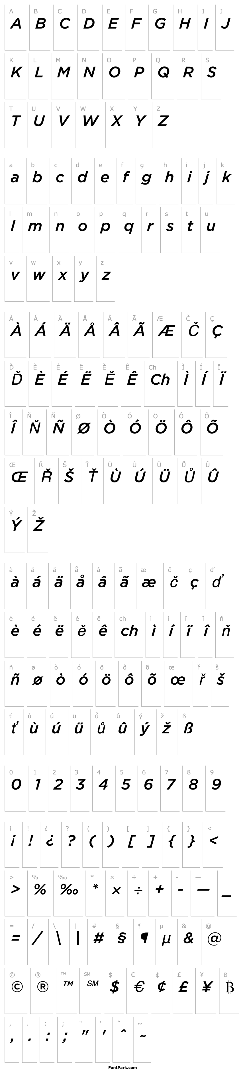 Overview Gotham-MediumItalic