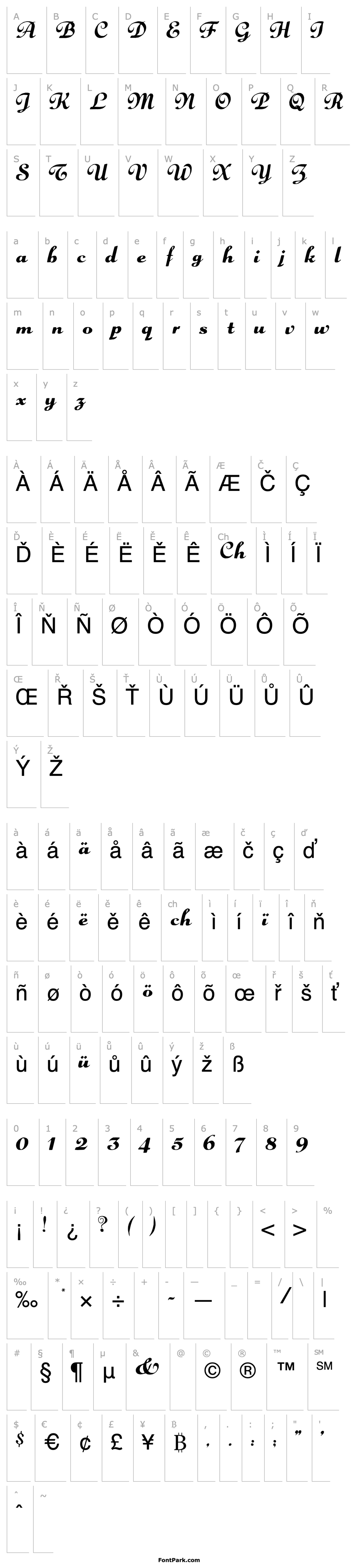 Přehled Gloria Script