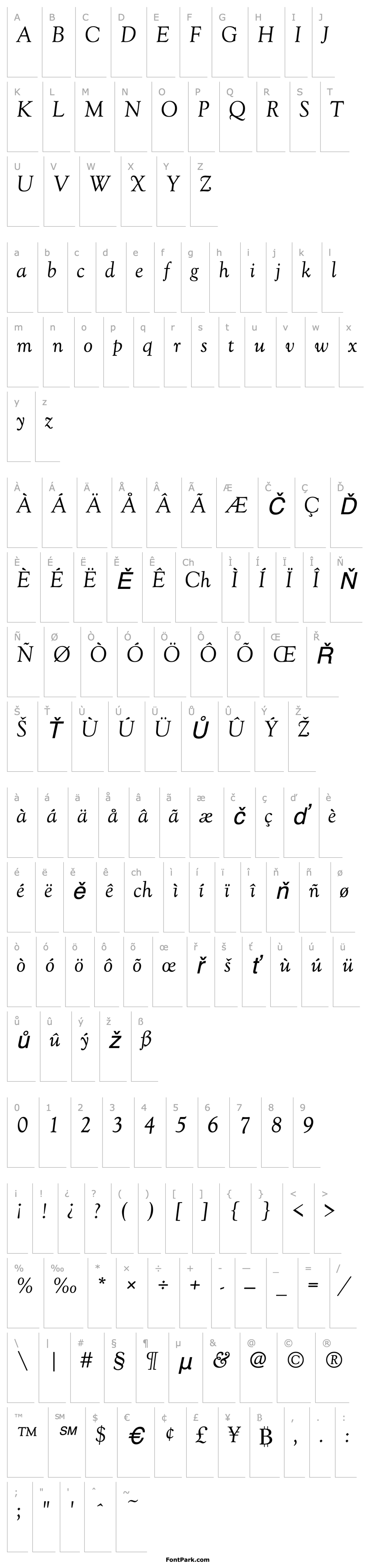 Přehled GoudyOldStyle Italic