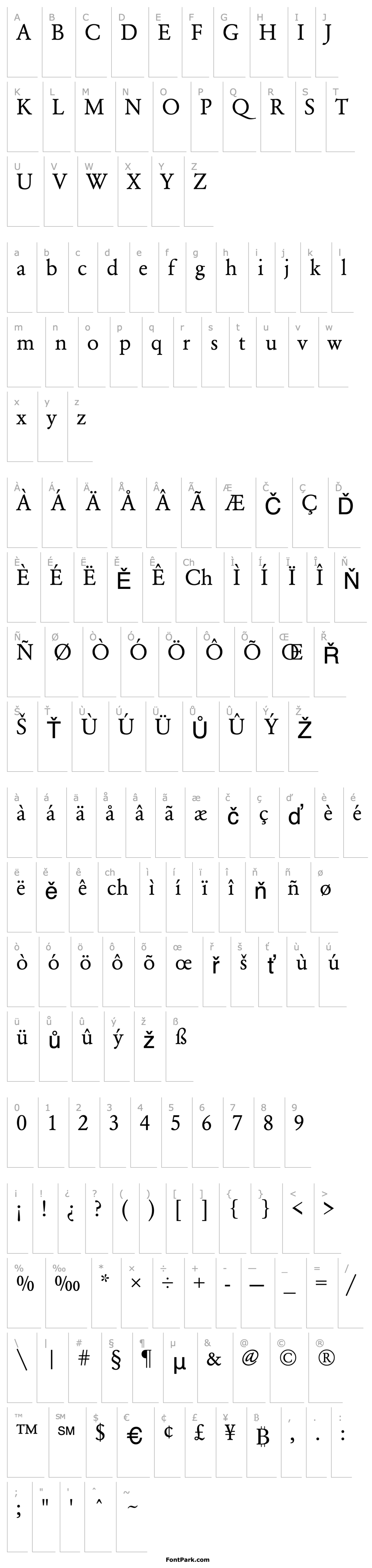 Přehled Garamond Roman