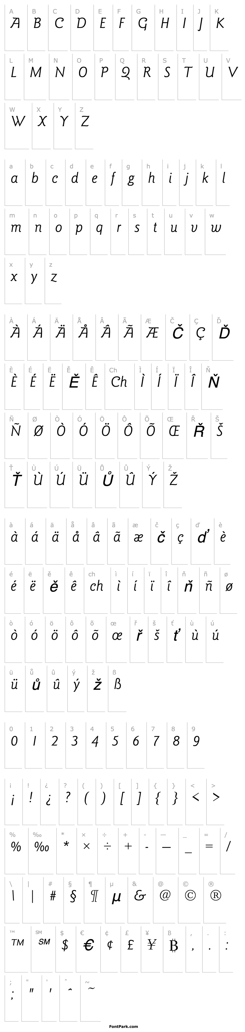 Overview GoudySans Italic