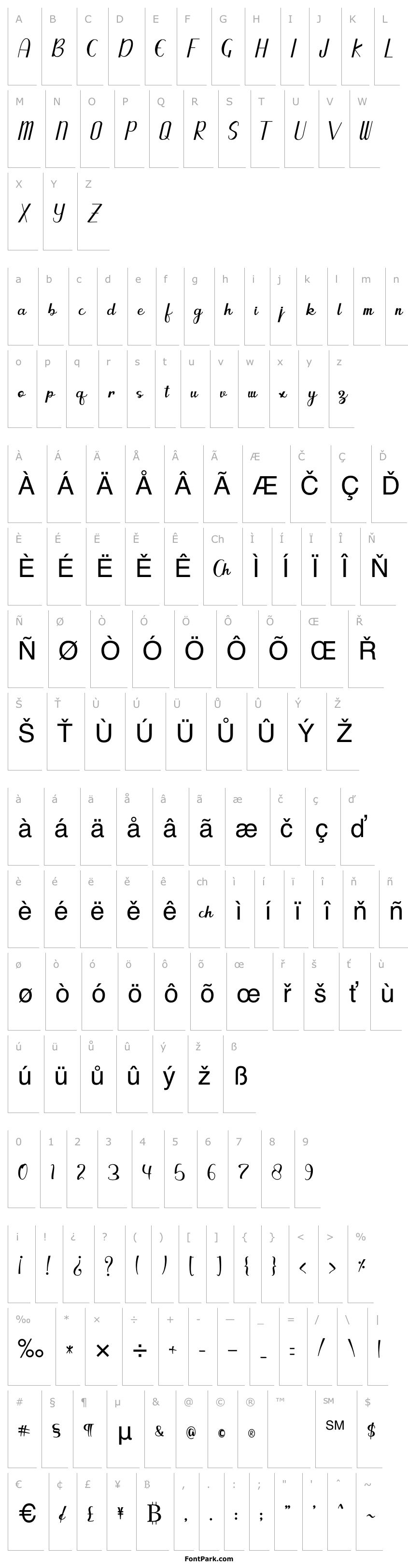 Přehled gabriella - Personal Use