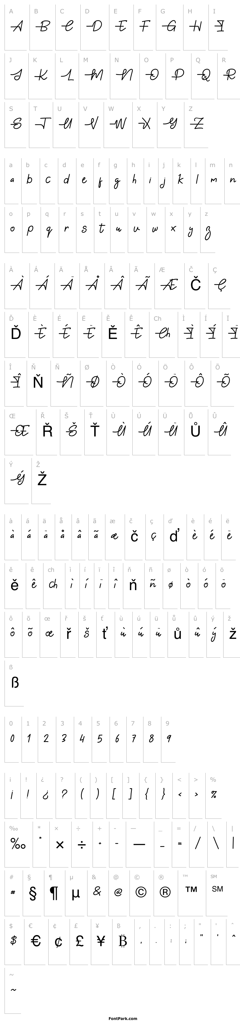 Overview Gabuek Script