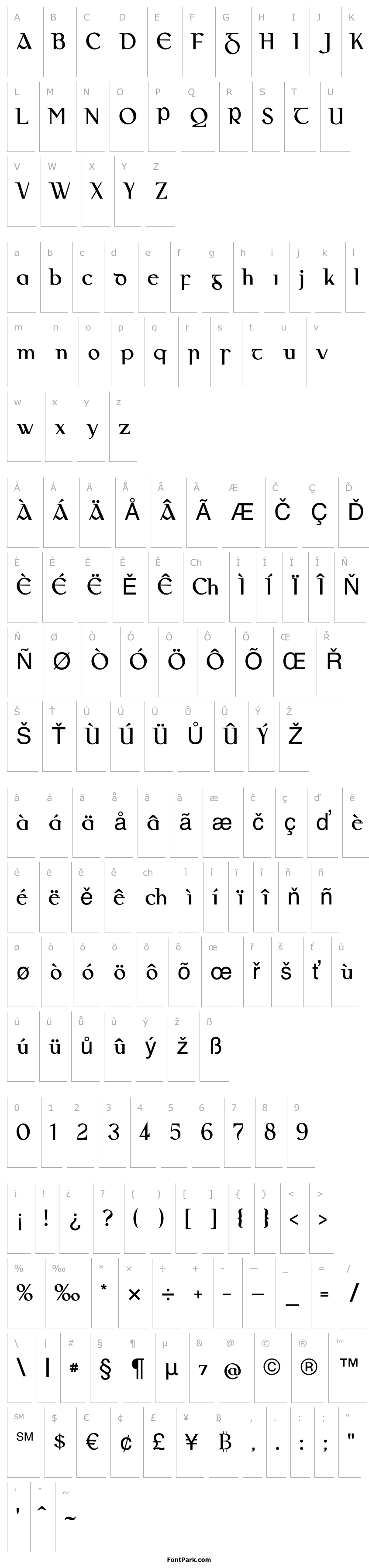 Overview Gaeilge