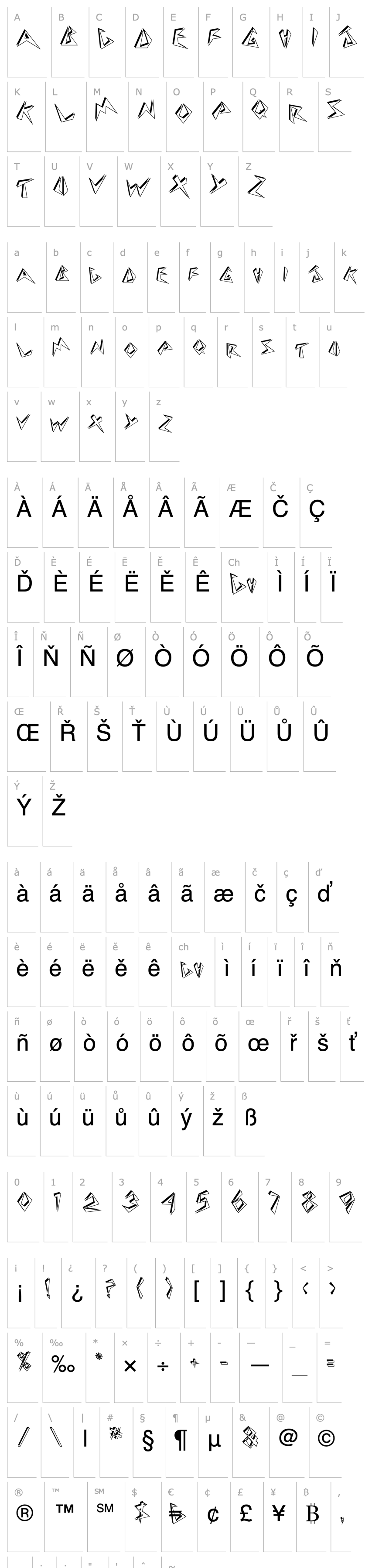 Overview Galago