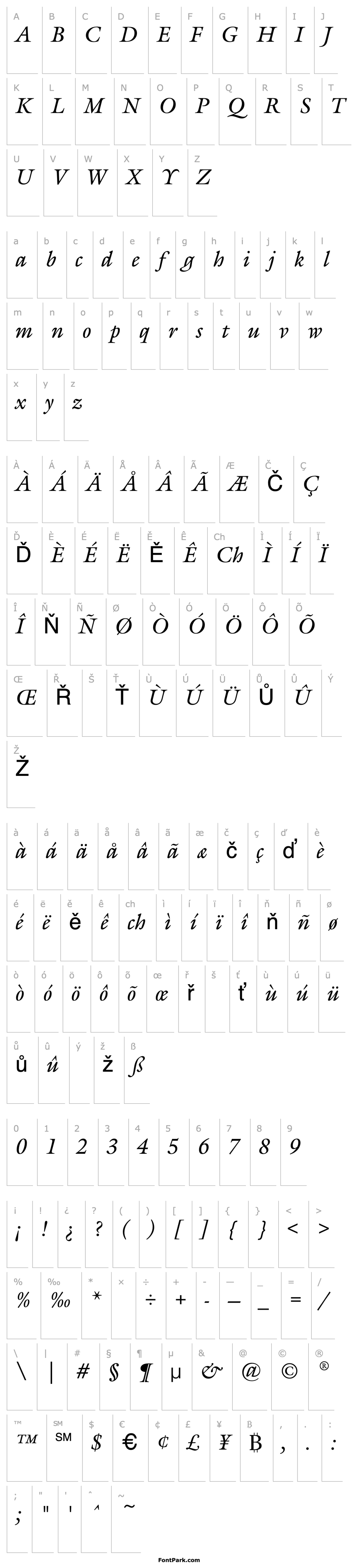 Overview Galliard EF Roman Italic