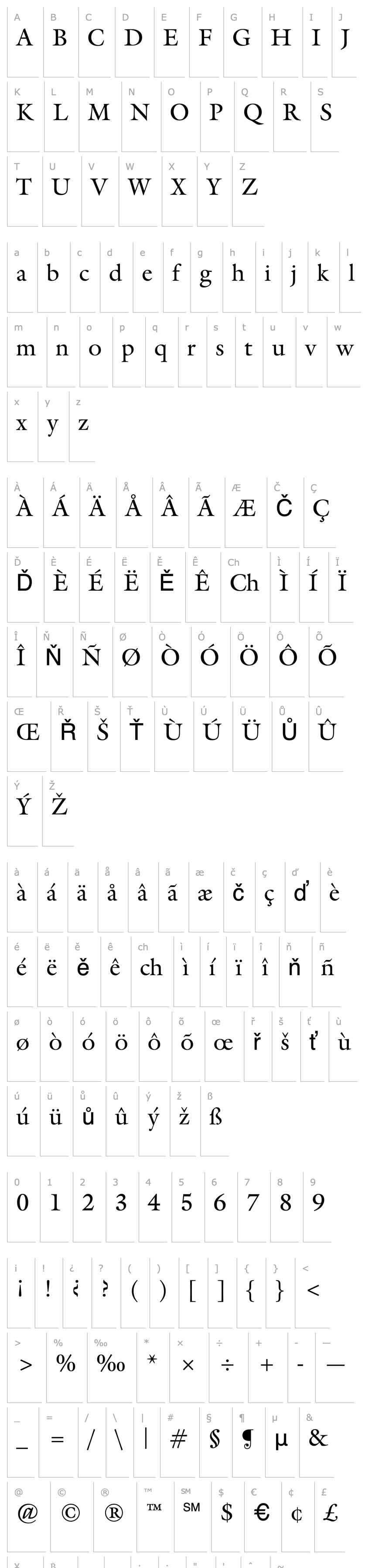 Overview GalliardITCRmS