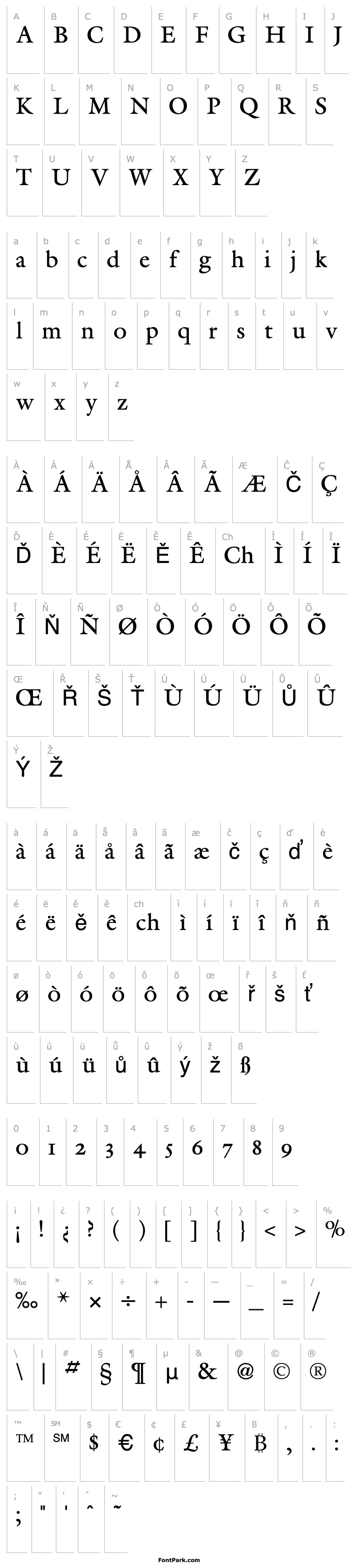 Overview GalliardRoman