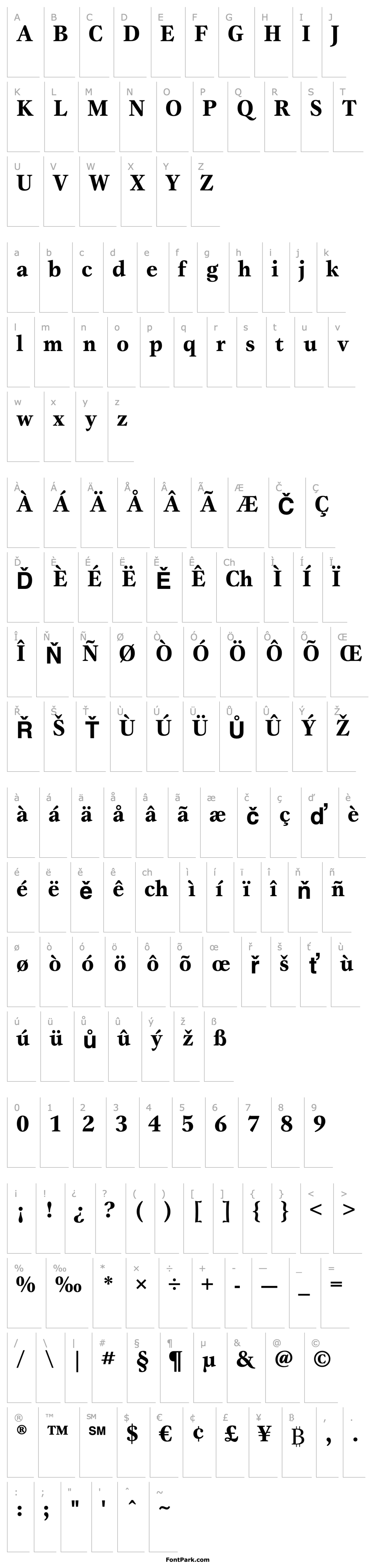 Overview Gamma ITC Std Bold