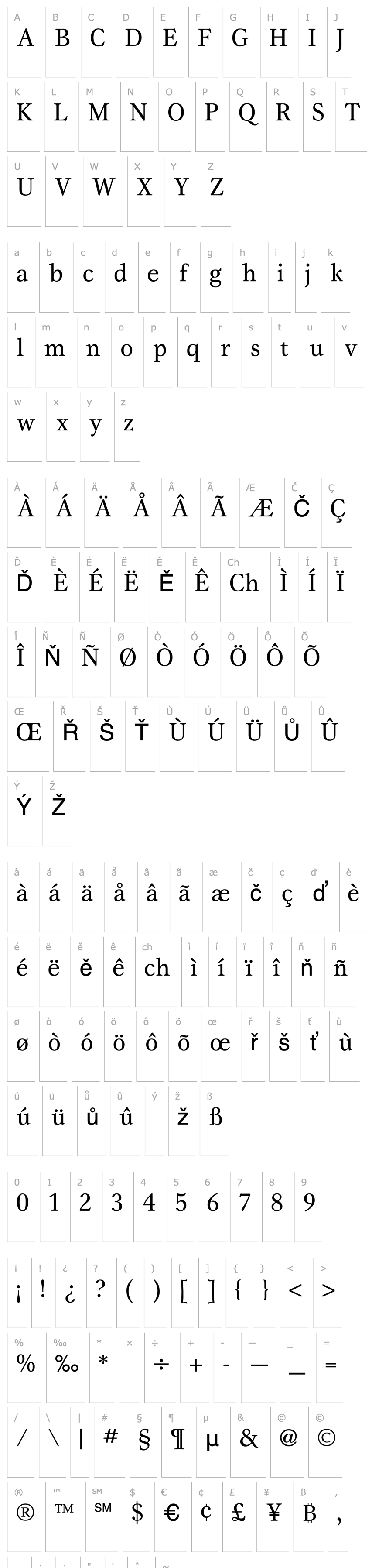 Overview Gamma Regular