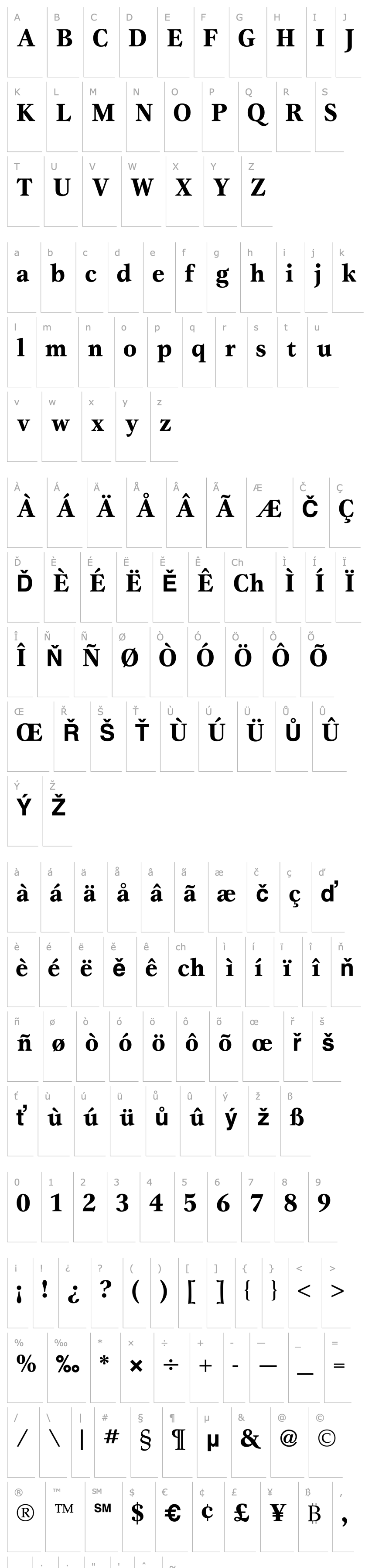 Overview GammaBold