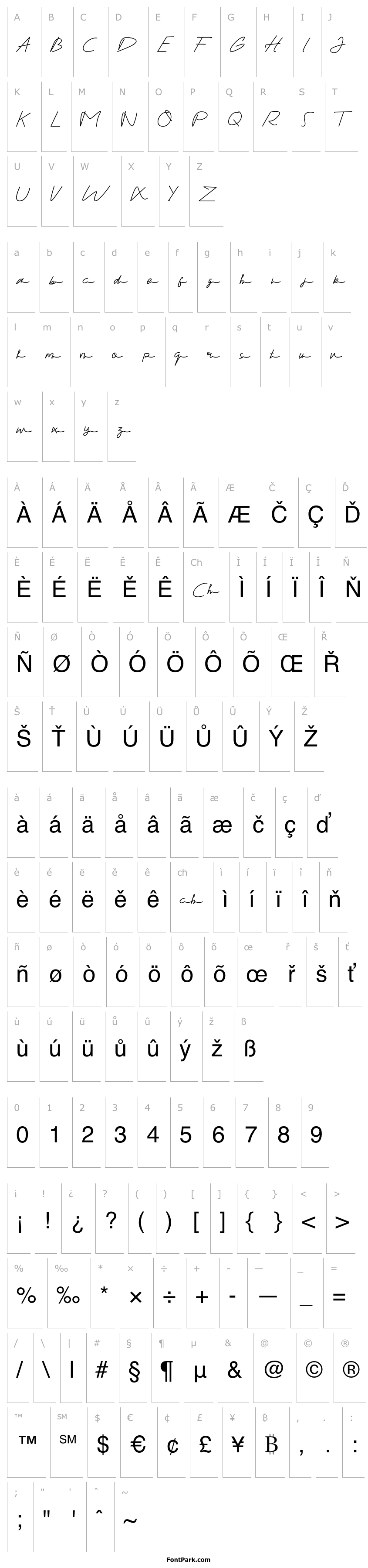 Overview GandhewaSignature