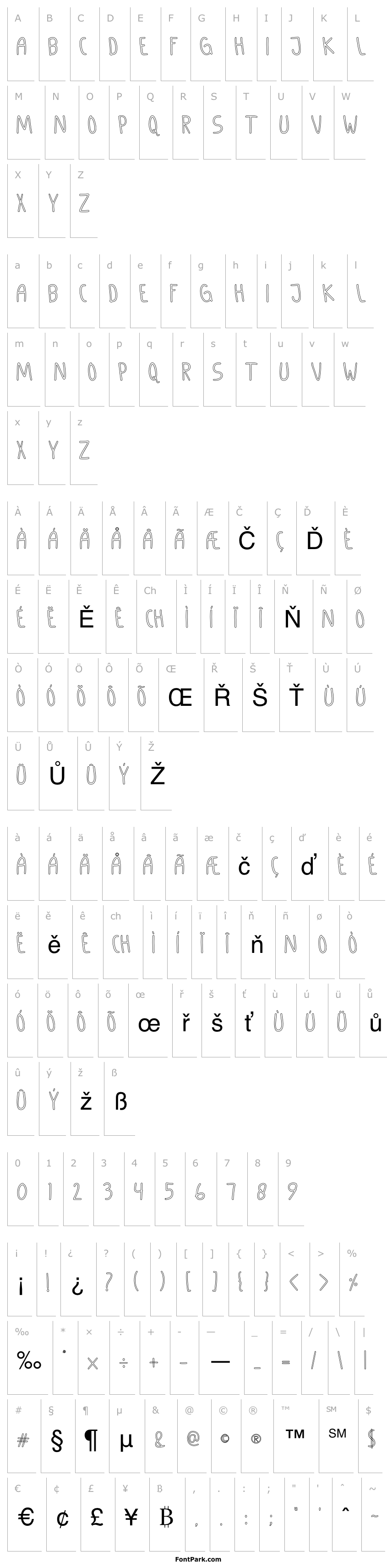 Přehled GANDUL MATHENG Outline