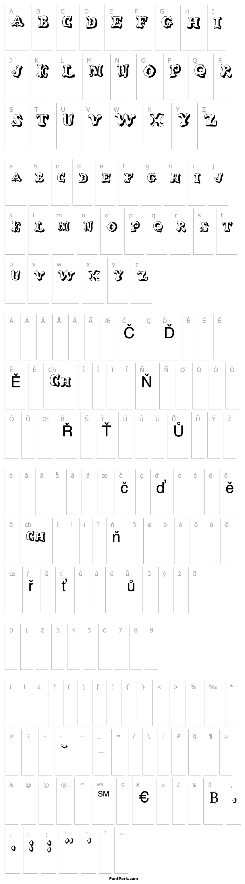 Overview GanglyDisplayCaps