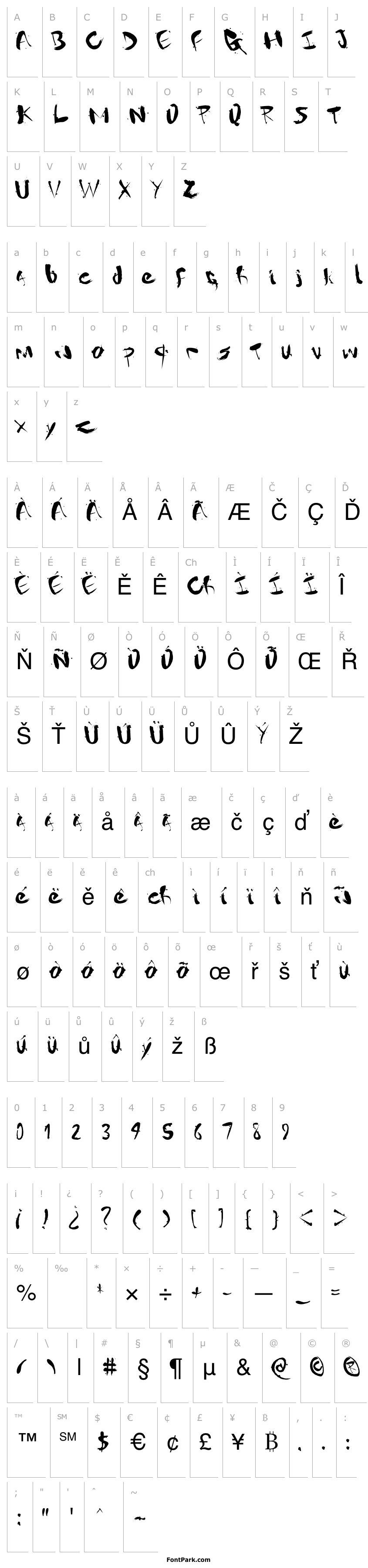 Přehled Gantz font