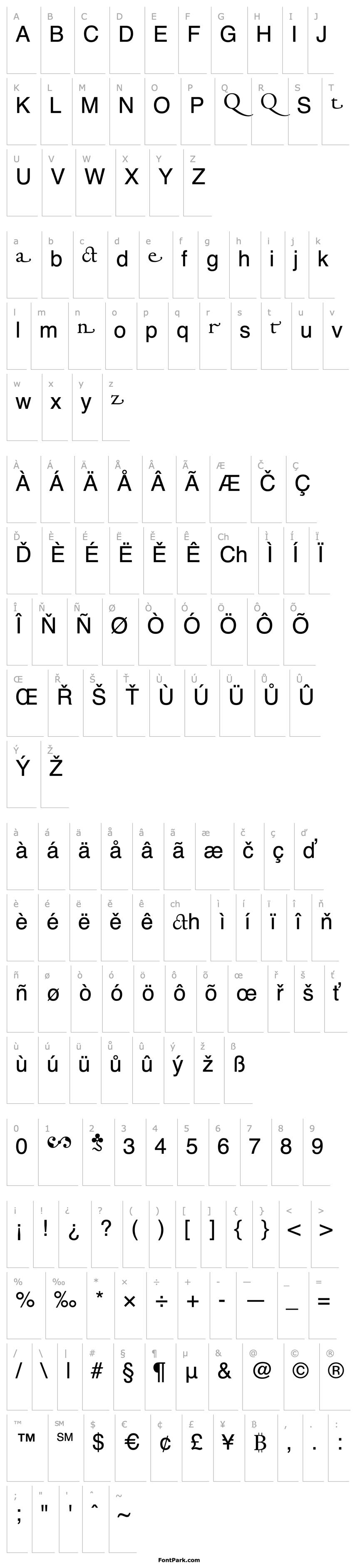 Overview Garamond Alternate SSi