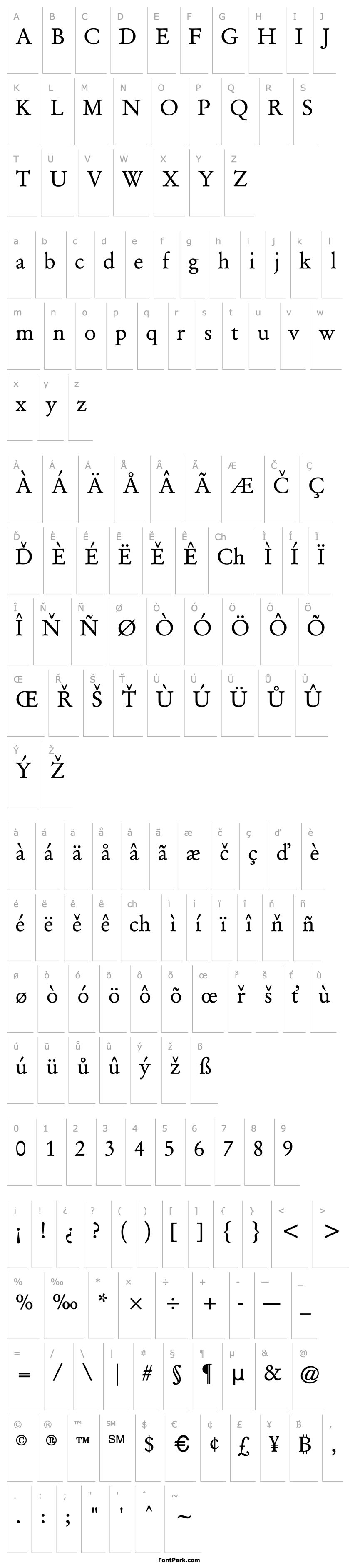 Přehled Garamond Antiqua