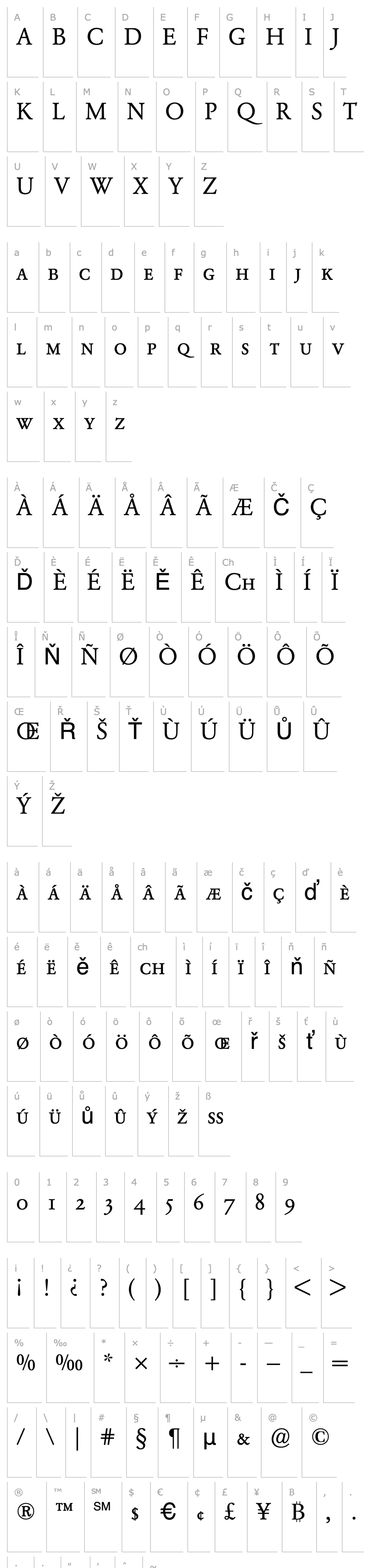 Overview Garamond BE Regular Small Caps & Oldstyle Figures