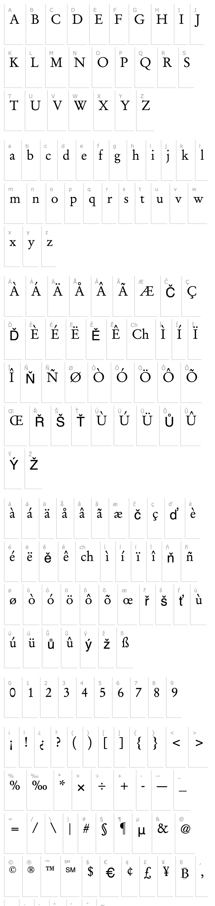 Overview Garamond CG