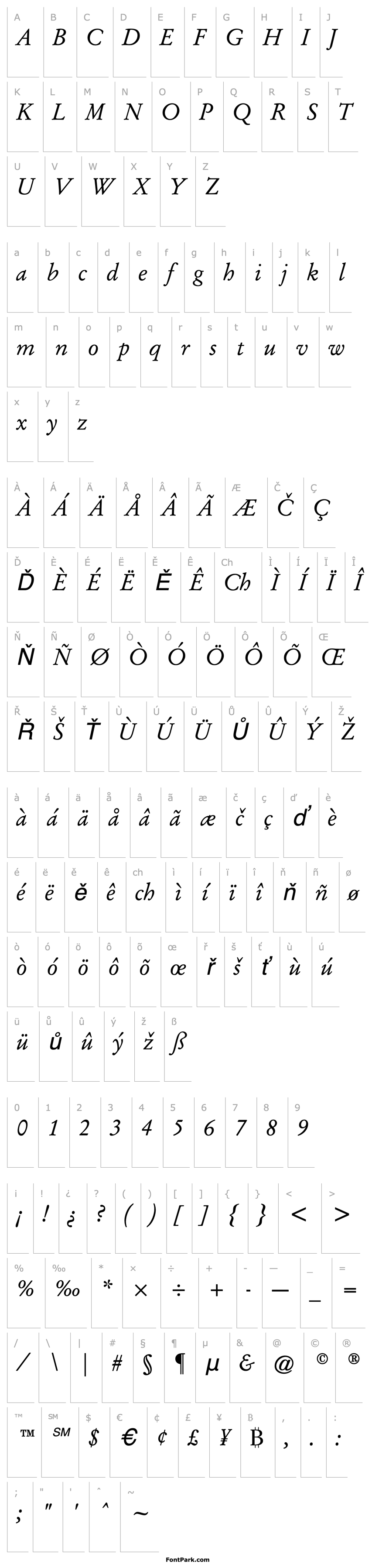 Overview Garamond Kursiv