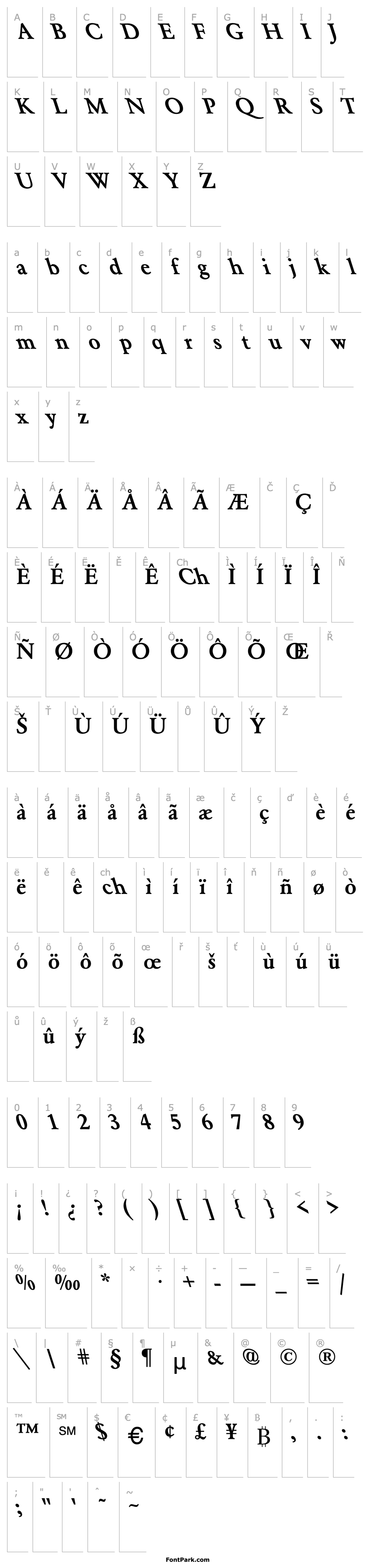 Přehled Garamond Lefty