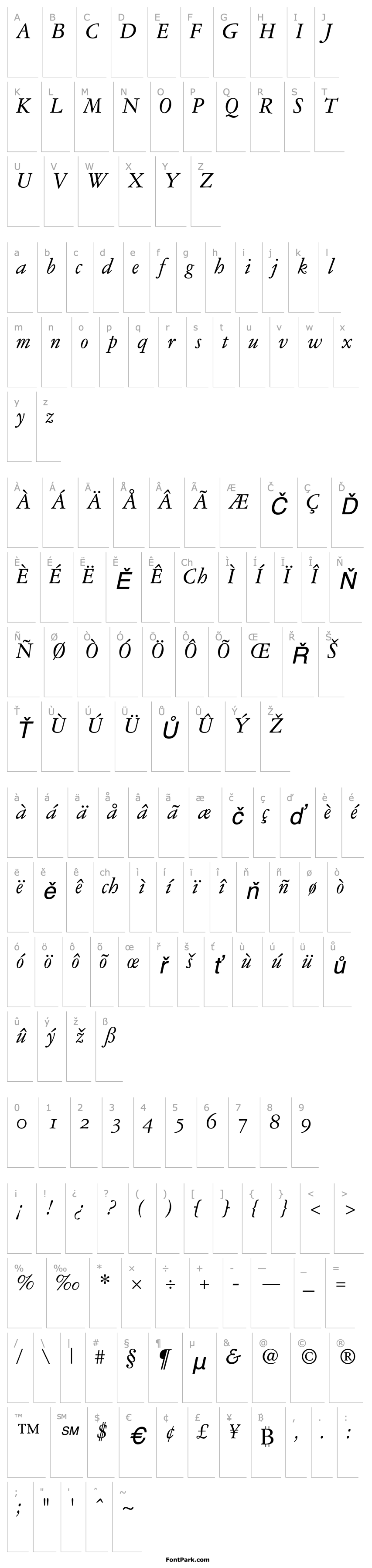 Overview Garamond Reprise OldStyle SSi Normal