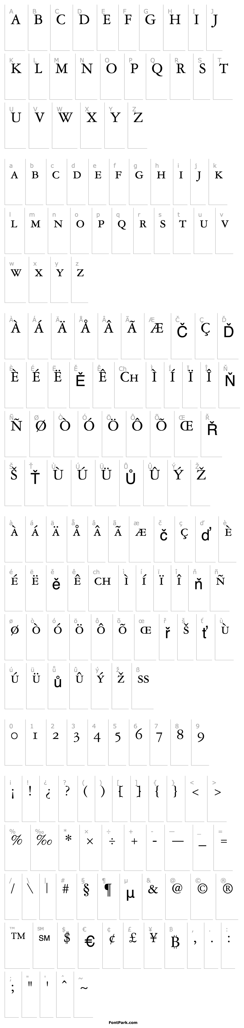 Přehled Garamond Reprise OldStyle SSi Small Caps 