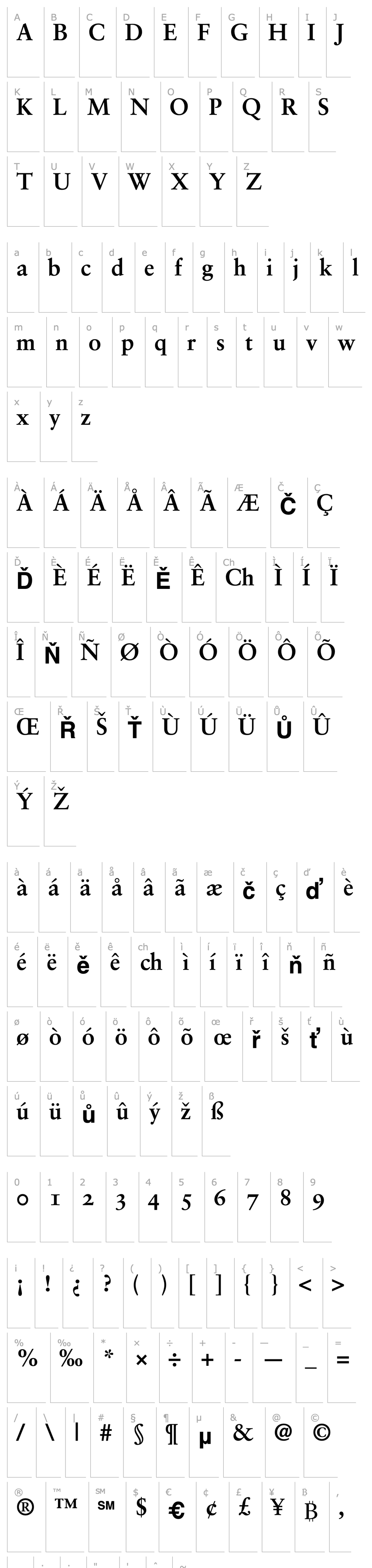 Overview Garamond Retrospective OS SSi Bold