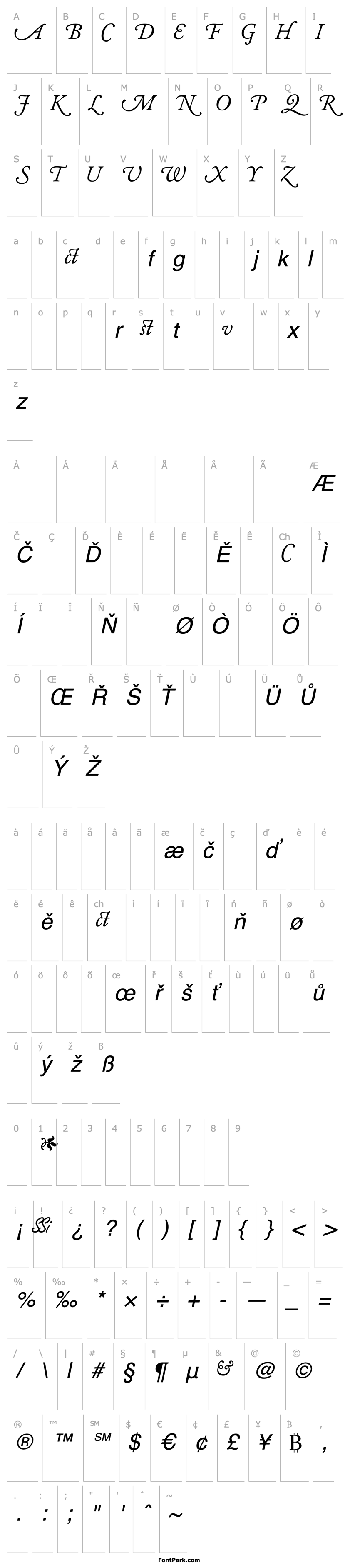 Přehled GaramondAlternateSSK Italic